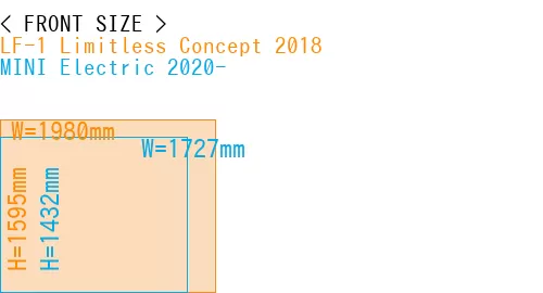 #LF-1 Limitless Concept 2018 + MINI Electric 2020-